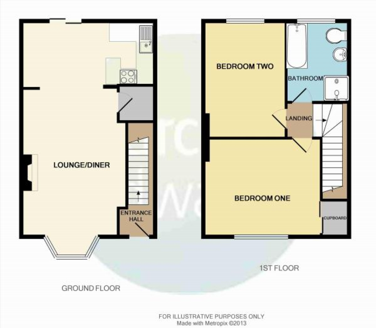 2 bedroom mid terraced house SSTC in Birmingham - floorplan 1.