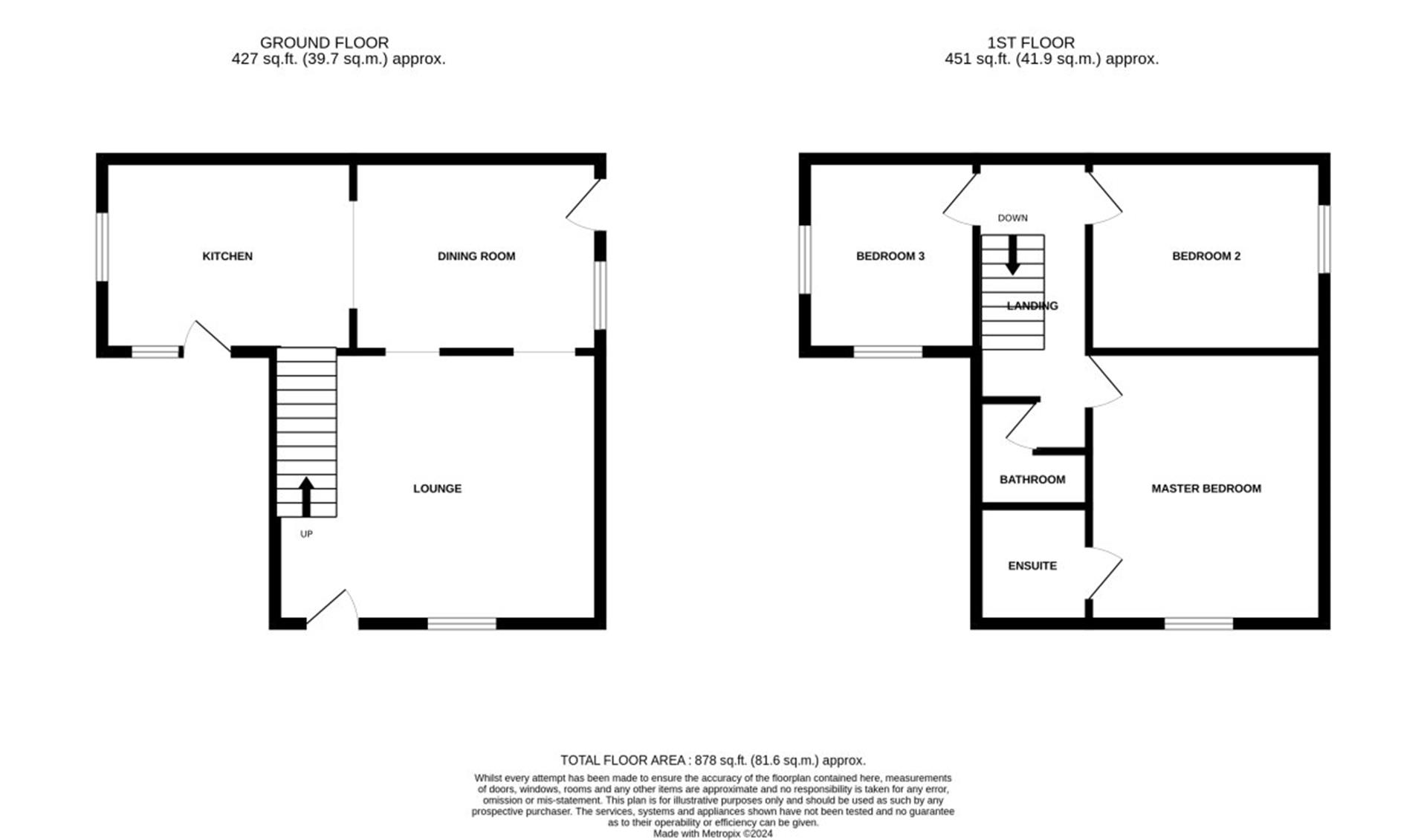 3 bedroom terraced house To Let in Hunwick - photograph 9.